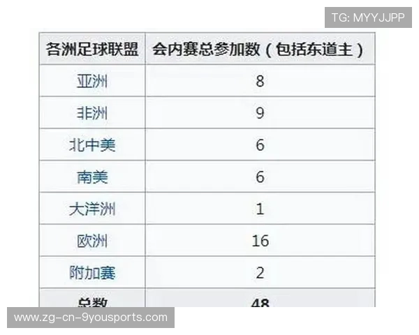 2026年足球社区俱乐部运营案例交流会举办，足球俱乐部的运营模式分析